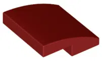 15068