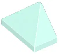 15571