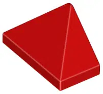 15571