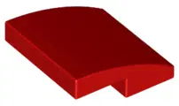 15068
