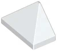 15571
