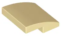 15068