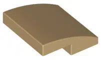 15068