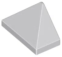 15571