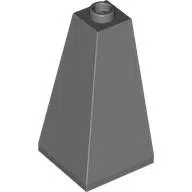 3685