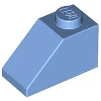 3040