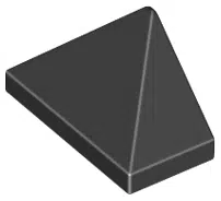 15571