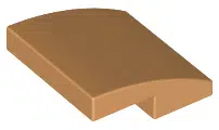 15068