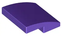 15068